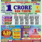 nagaland lottery morning result